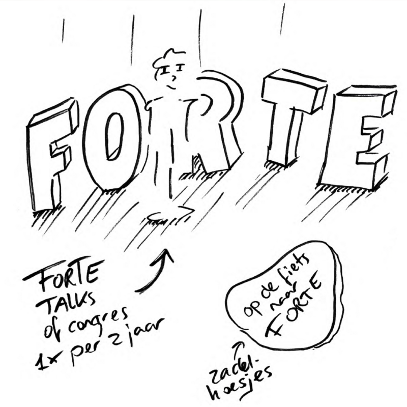 Employer branding Forte